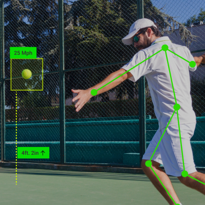 Tennis Analysis Software